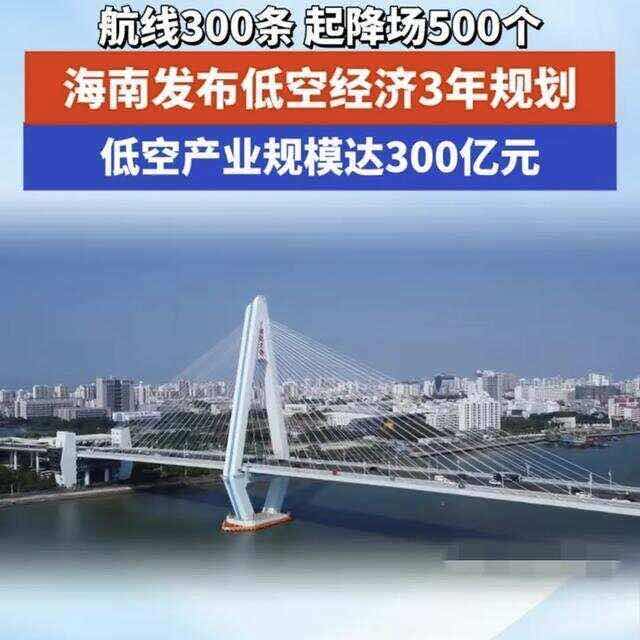 低空经济是海南自贸港建设的必然选项